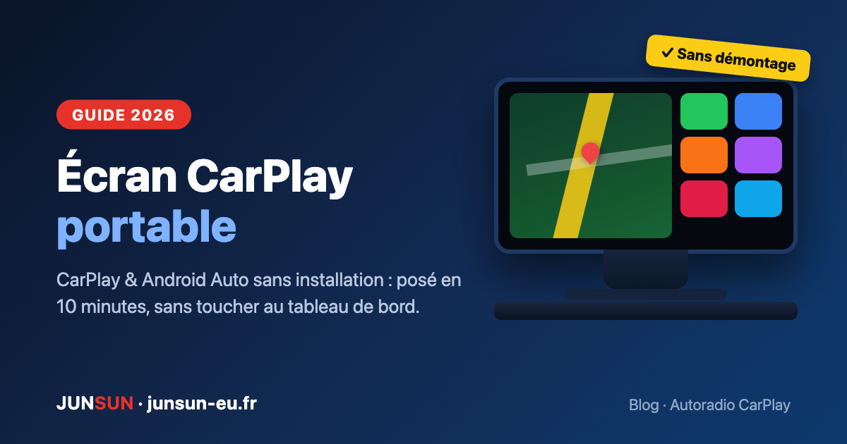 Écran CarPlay portable posé sur le tableau de bord — CarPlay sans installation, guide 2026