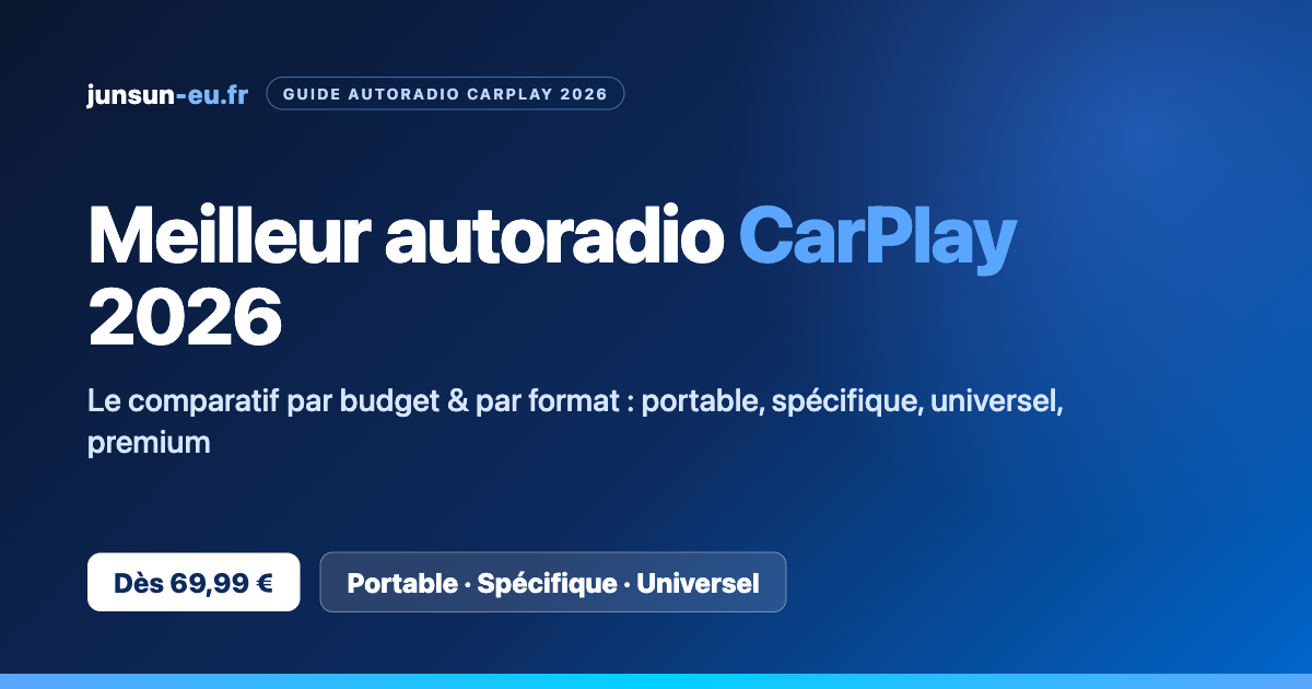Meilleur autoradio CarPlay 2026 : comparatif par budget et par format (portable, spécifique, universel, premium)