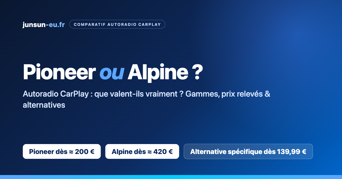 Comparatif autoradio CarPlay Pioneer ou Alpine : gammes, prix relevés et alternatives