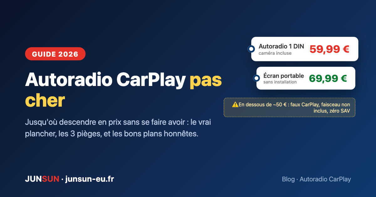 Autoradio CarPlay pas cher — autoradio 1 DIN dès 59,99 € et écran portable dès 69,99 €, guide honnête 2026