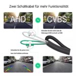 Junsun Caméra de Recul BMW avec Poignée Intégrée AHD