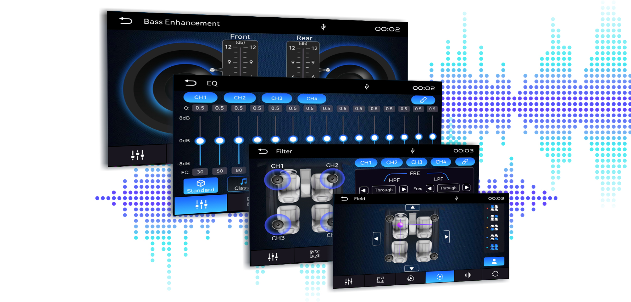 Autoradio Android Junsun – fonctionnalités