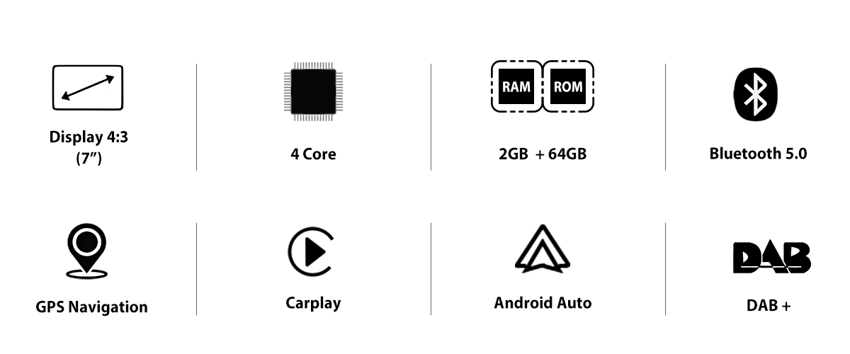 Autoradio Android Junsun – fonctionnalités